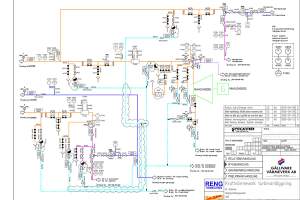 referenser/bild-pi-schema